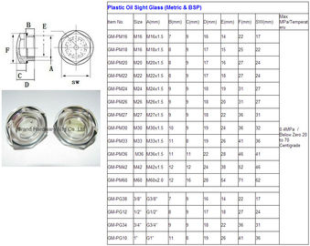 Поликарбонатное масло Прозрачная стеклянная нить G1/2 G1/8 G3/4 G1&quot;