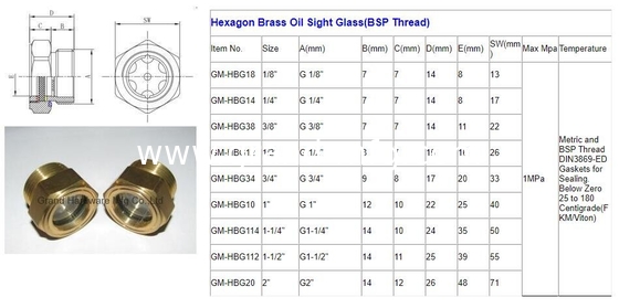 Медленные нитки для окна с нефтяным зрением NPT1-1/2 дюймов Размер ViewPort Sight Glass Custom Available GM-BN112