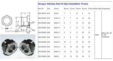 мужская нить BSP G3/4&quot; G1&quot; G1,1/4&quot; G2&quot; Насос нержавеющая сталь очки для офтальмофобии с отражателем ss316 и красным плавающим шаром