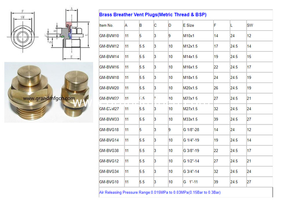 NPT мужской нить 1/8&quot; 1/2&quot; 1/4&quot; натуральный латунный дыхательный вентиляционные розетки скоростные редукторы воздух выпустил дыхательный клапан 0,2 бар