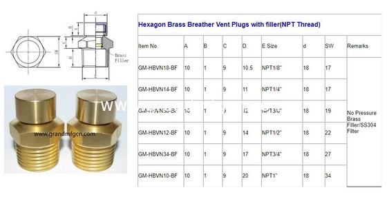 NPT мужской нить 1/8&quot; 1/2&quot; 1/4&quot; натуральный латунный дыхательный вентиляционные розетки скоростные редукторы воздух выпустил дыхательный клапан 0,2 бар
