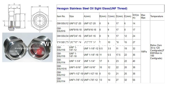 мужская нить BSP G3/4&quot; G1&quot; G1,1/4&quot; G2&quot; Насос нержавеющая сталь очки для офтальмофобии с отражателем ss316 и красным плавающим шаром