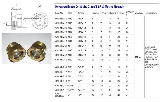 НПТ трубопроводные нитки 1&quot; 3/4&quot; 1,1/4&quot; 1,1/2&quot; воздушные компрессоры латунь оливковый уровень стеклянный прицел с закаленным стеклом